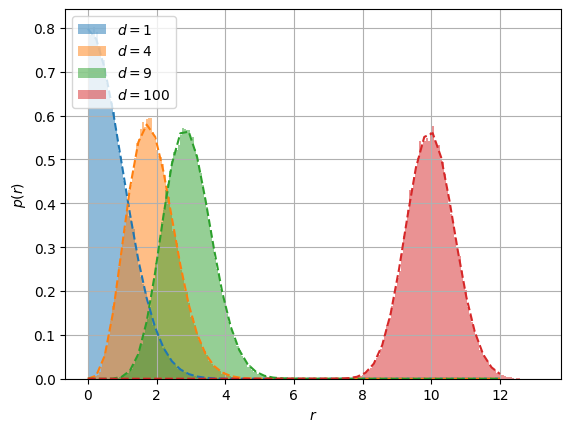 ../_images/056b88677fa7d3494ccbee158fdea880035cf571a5bf539d2e03dbb7f5a35d32.png