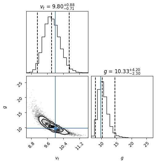 ../_images/c8ea6b30b54eadfad88940ab3f32849d69bc77a1ee3e6f31057b580b97c9f630.png